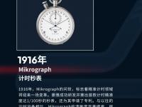 亲身探访泰格豪雅南通官方售后服务中心｜最新热线电话与地址（2026年8月最新）