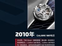 亲身探访泰格豪雅金华官方售后服务中心｜热线电话与网点地址（2026年7月最新）