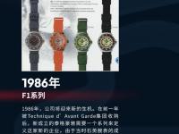 亲身探访泰格豪雅合肥官方售后服务中心｜最新热线电话与地址（2026年7月最新）
